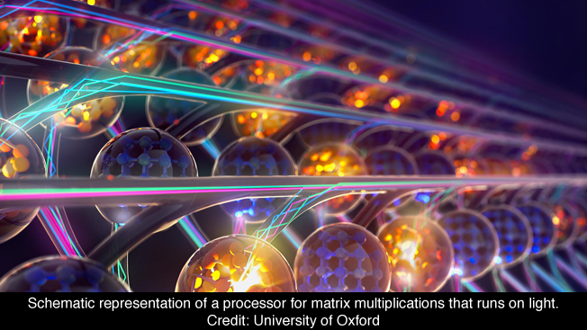 Photonic Chips: Breakthrough in Data Processing